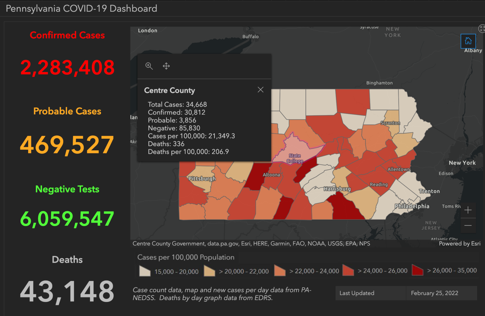 State College - covid-19 dashboard 2-25-22