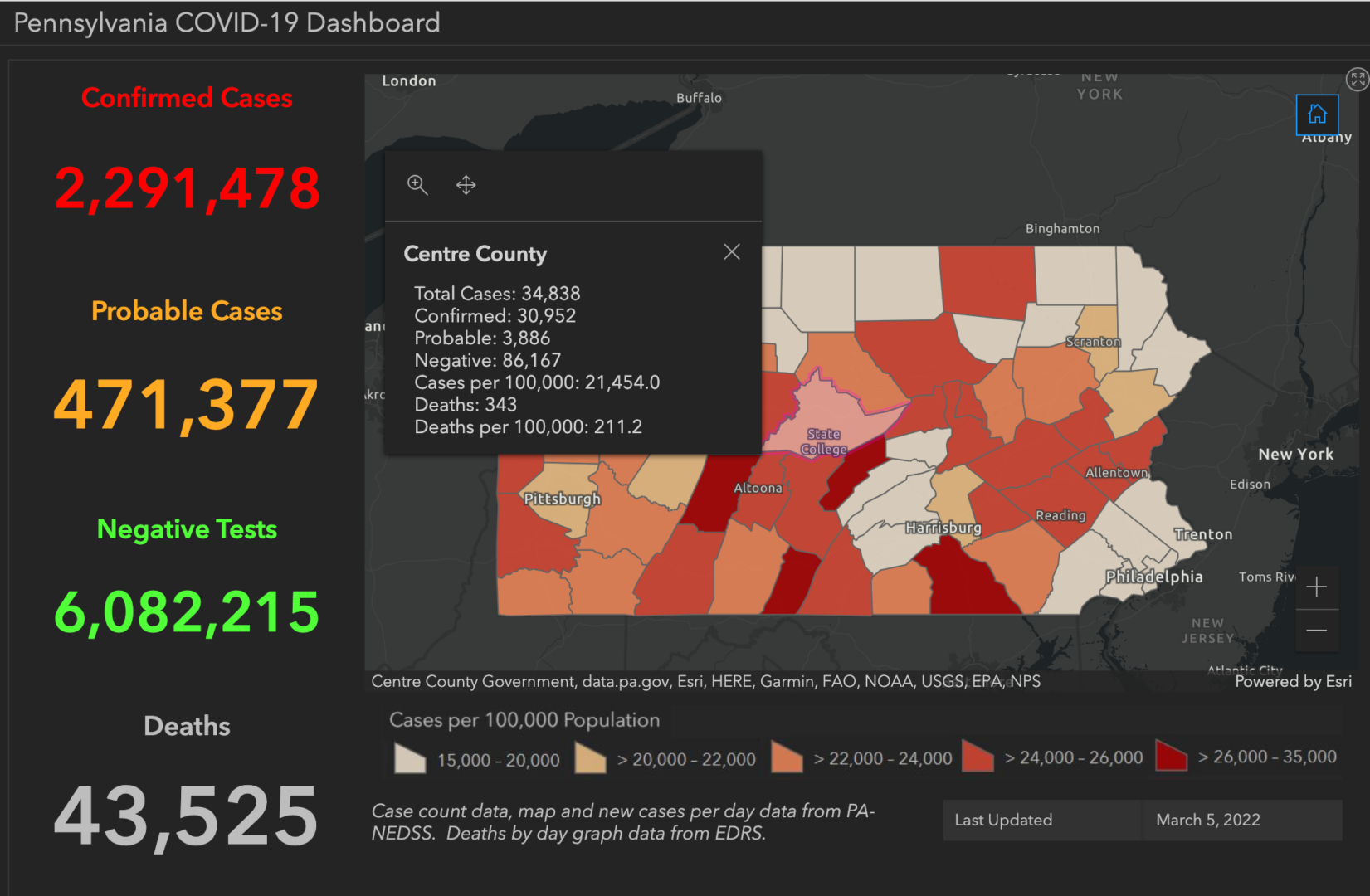 State College - covid-19 dashboard 3-5-22