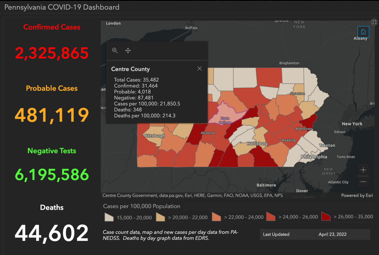 State College - covid-19 dashboard 4-23-22